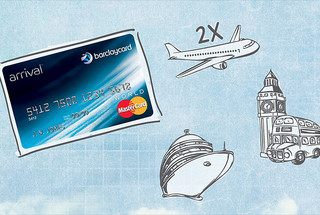 Airline Credit Cards